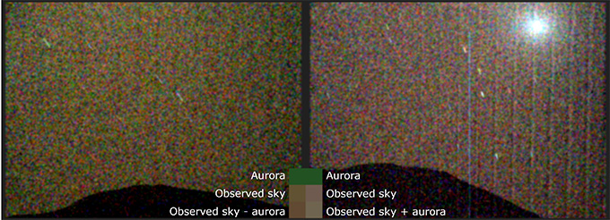 An illustration of a green Martian aurora in the sky over the Perseverance rover.